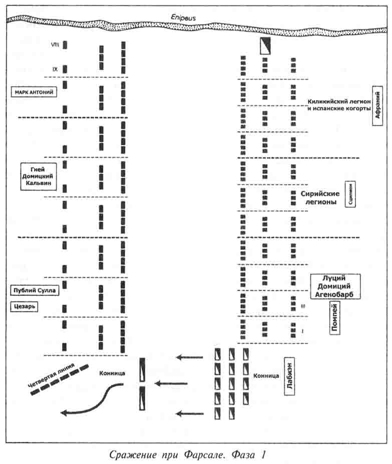Иллюстрация к книге — Юлий Цезарь. Полководец, император, легенда [_0065.jpg]