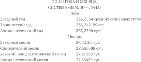 Иллюстрация к книге — Мозг Брока [i_003.jpg]