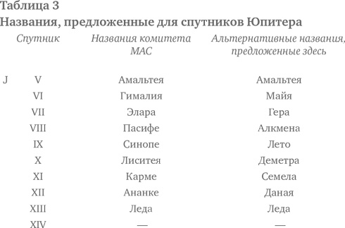 Иллюстрация к книге — Мозг Брока [i_006.jpg]