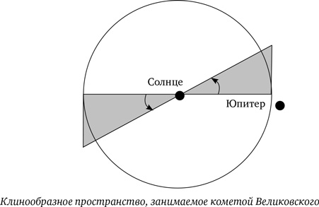 Иллюстрация к книге — Мозг Брока [i_008.jpg]