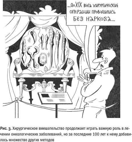 Иллюстрация к книге — Кривое зеркало жизни. Главные мифы о раке, и что современная наука думает о них [i_010.jpg]