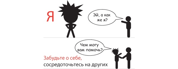 Иллюстрация к книге — Большая восьмерка. Результаты самого масштабного исследования успешных людей  [i_083.jpg]