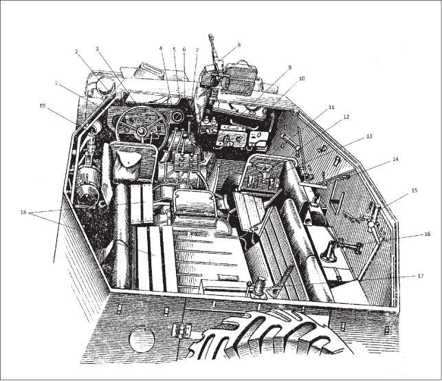 Иллюстрация к книге — Русские бронетранспортеры [i_033.jpg]