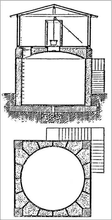 Иллюстрация к книге — Петербургские доходные дома. Очерки из истории быта [i_109.jpg]