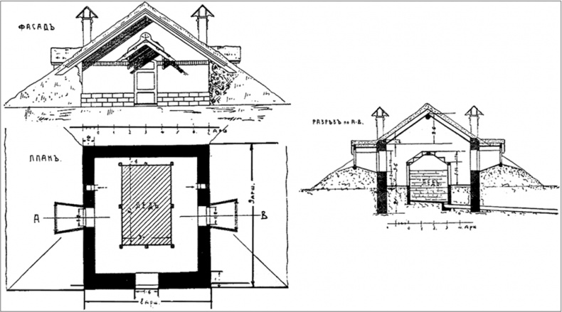 Иллюстрация к книге — Петербургские доходные дома. Очерки из истории быта [i_151.jpg]