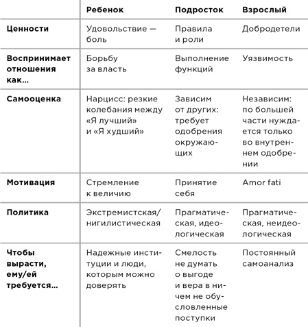 Иллюстрация к книге — Всё хреново [i_004.jpg]