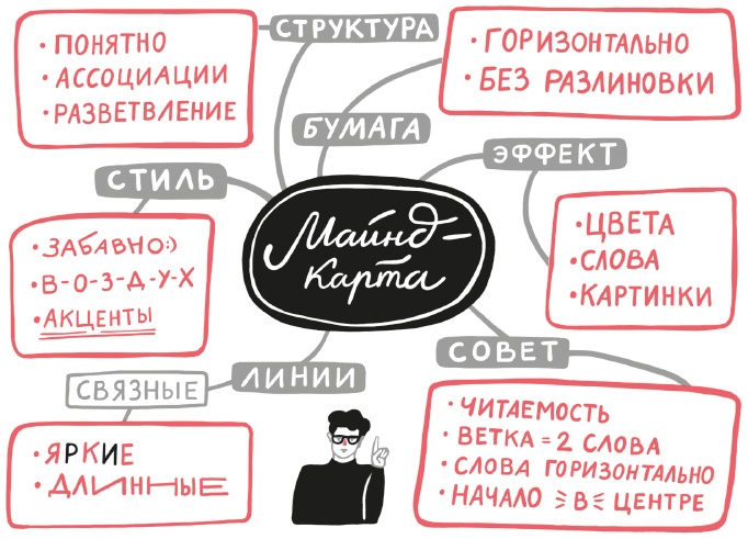 Иллюстрация к книге — Суперстудент [i_017.jpg]