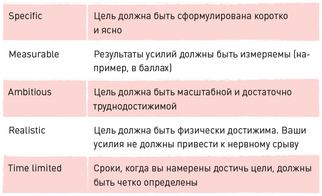 Иллюстрация к книге — Суперстудент [i_026.jpg]