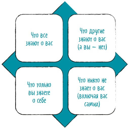 Иллюстрация к книге — Вы приняты! [i_001.jpg]