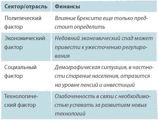 Иллюстрация к книге — Вы приняты! [i_009.jpg]