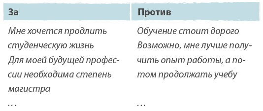 Иллюстрация к книге — Вы приняты! [i_013.jpg]