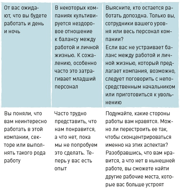 Иллюстрация к книге — Вы приняты! [i_020.jpg]