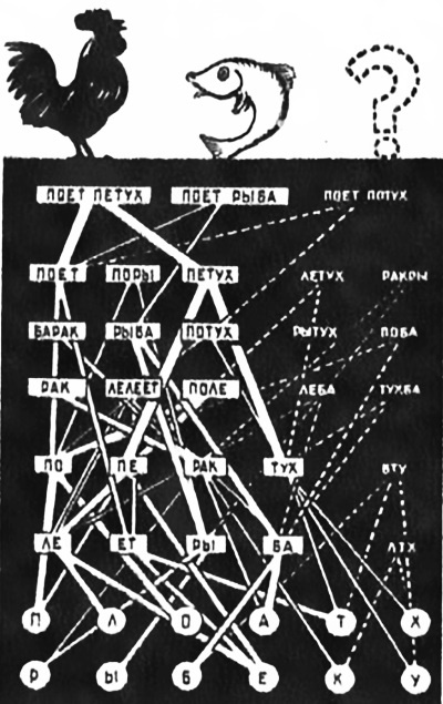 Иллюстрация к книге — Человек 2050 [i_005.jpg]