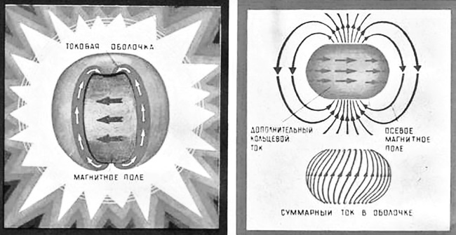 Иллюстрация к книге — Человек 2050 [i_018.jpg]