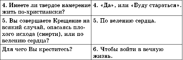 Иллюстрация к книге — Учебник для сестер милосердия  [i_013.jpg]