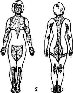 Иллюстрация к книге — Учебник для сестер милосердия  [i_030.jpg]