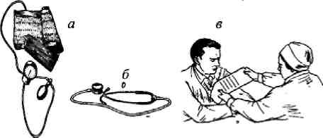 Иллюстрация к книге — Учебник для сестер милосердия  [i_033.jpg]