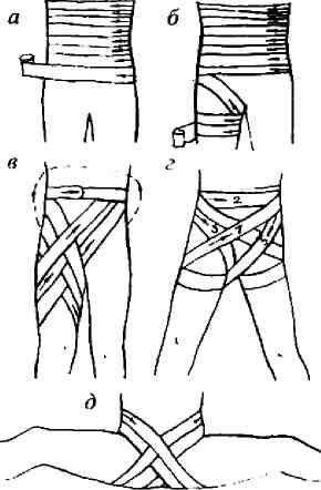 Иллюстрация к книге — Учебник для сестер милосердия  [i_047.jpg]