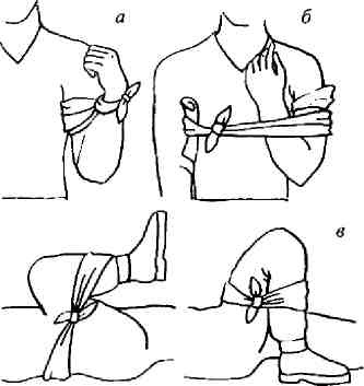 Иллюстрация к книге — Учебник для сестер милосердия  [i_049.jpg]