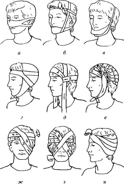 Иллюстрация к книге — Учебник для сестер милосердия  [i_058.jpg]