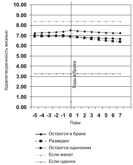 Иллюстрация к книге — Я одна, и мне по… [i_002.jpg]