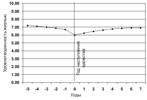 Иллюстрация к книге — Я одна, и мне по… [i_004.jpg]
