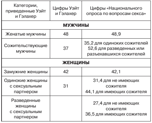 Иллюстрация к книге — Я одна, и мне по… [i_007.jpg]