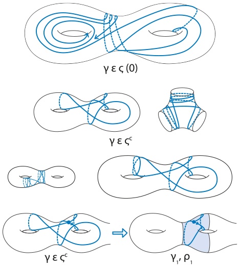 Иллюстрация к книге — Математическое мышление [i_003.jpg]