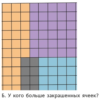 Иллюстрация к книге — Математическое мышление [i_012.jpg]