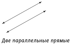 Иллюстрация к книге — Математическое мышление [i_015.jpg]