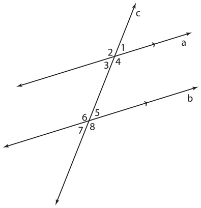 Иллюстрация к книге — Математическое мышление [i_049.jpg]