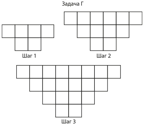 Иллюстрация к книге — Математическое мышление [i_083.jpg]
