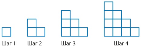 Иллюстрация к книге — Математическое мышление [i_090.jpg]