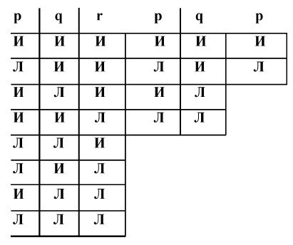 Иллюстрация к книге — Логико-философский трактат [i_003.jpg]