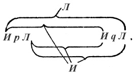 Иллюстрация к книге — Логико-философский трактат [i_012.jpg]