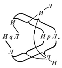 Иллюстрация к книге — Логико-философский трактат [i_015.jpg]