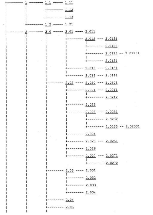 Иллюстрация к книге — Логико-философский трактат [i_017.jpg]