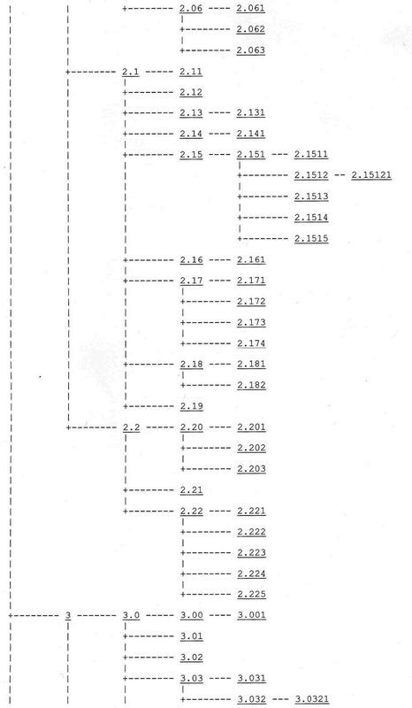 Иллюстрация к книге — Логико-философский трактат [i_018.jpg]