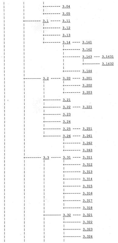 Иллюстрация к книге — Логико-философский трактат [i_019.jpg]