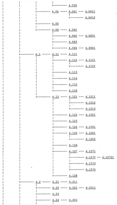 Иллюстрация к книге — Логико-философский трактат [i_021.jpg]