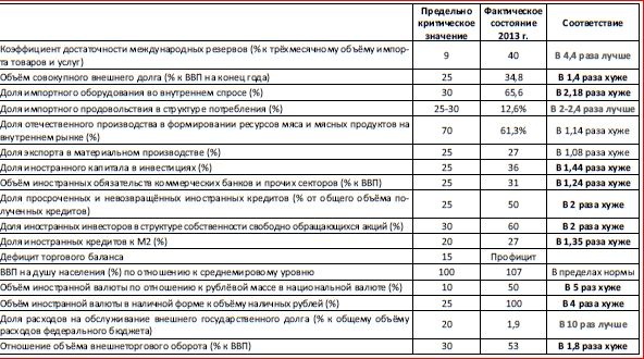 Иллюстрация к книге — Последняя мировая война. США начинают и проигрывают [i_022.jpg]