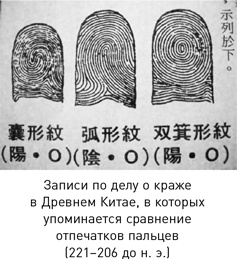 Иллюстрация к книге — Наука раскрытия преступлений [i_009.jpg]