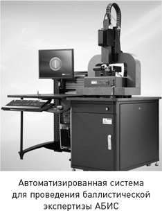 Иллюстрация к книге — Наука раскрытия преступлений [i_029.jpg]