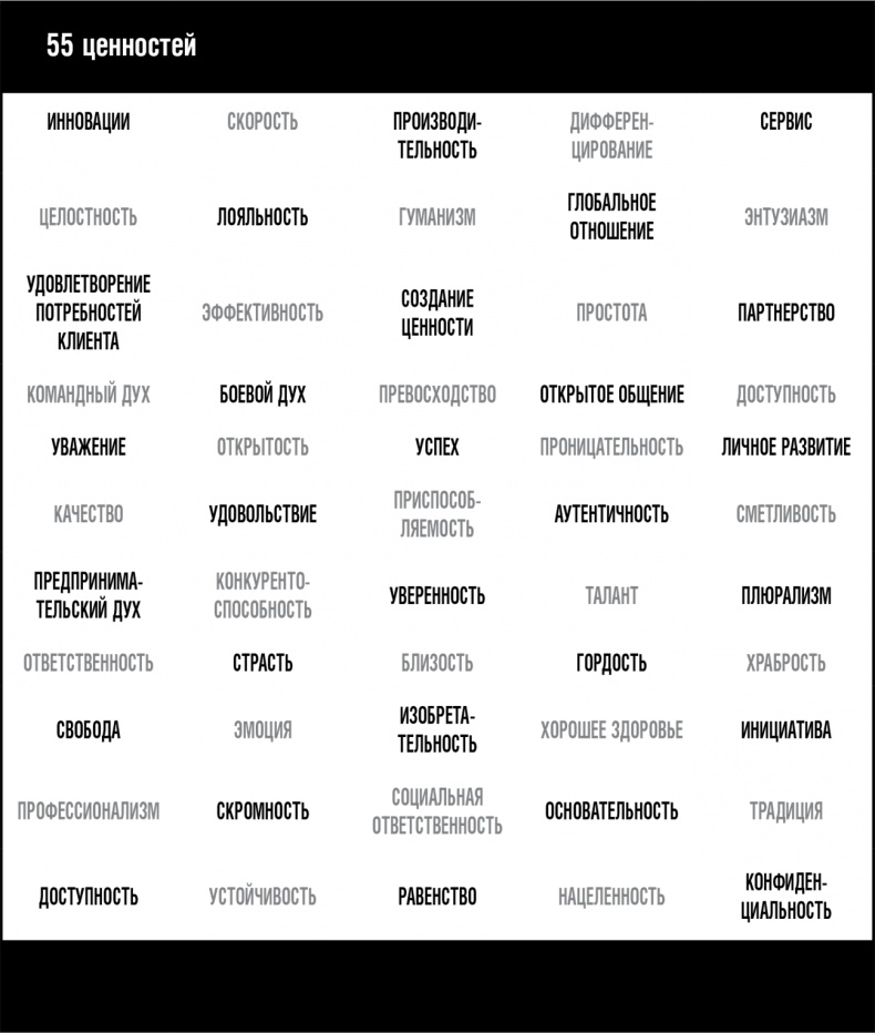 Иллюстрация к книге — Думай в других форматах [i_031.jpg]