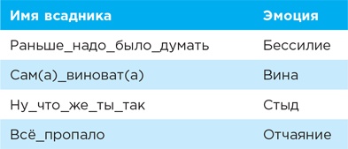 Иллюстрация к книге — Рецепт счастья [i_011.jpg]