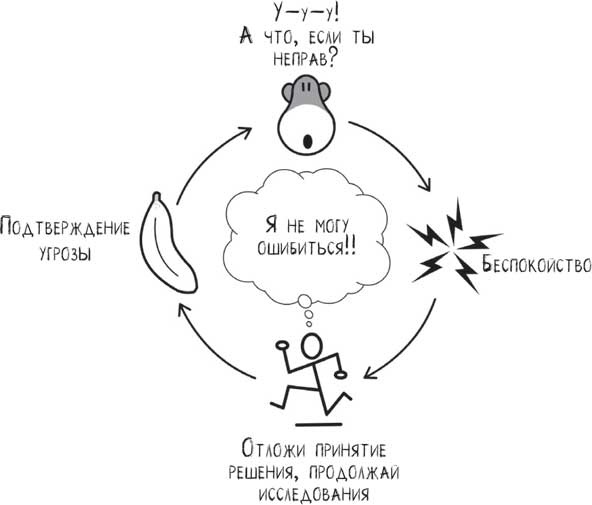 Иллюстрация к книге — Не кормите обезьяну! [i_019.jpg]