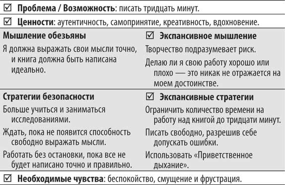 Иллюстрация к книге — Не кормите обезьяну! [i_069.jpg]