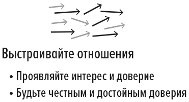 Иллюстрация к книге — Эмоциональная смелость [_3.jpg]