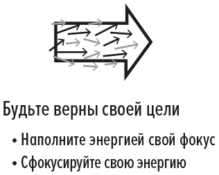 Иллюстрация к книге — Эмоциональная смелость [_4.jpg]
