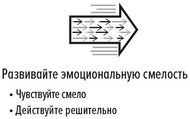 Иллюстрация к книге — Эмоциональная смелость [_5.jpg]
